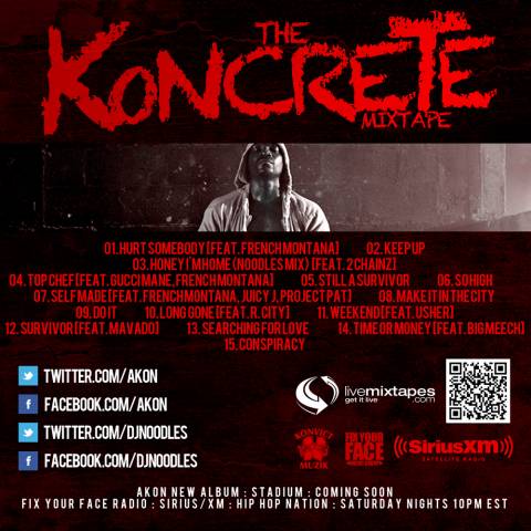 the-konkrete-back